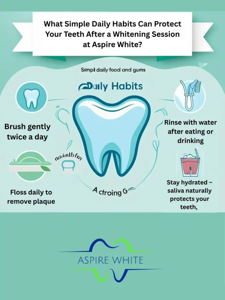 What Simple Daily Habits Can Protect Your Teeth After a Whitening Session at Aspire White Dundee